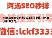 北京最新房贷利率2024是多少钱,北京房贷利率走势。