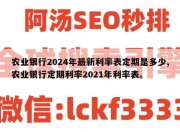 农业银行2024年最新利率表定期是多少,农业银行定期利率2021年利率表。