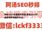 邮政2023年最新利率表,邮政2023年最新利率表图片大全。