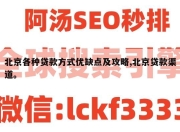 北京各种贷款方式优缺点及攻略,北京贷款渠道。