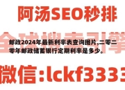 邮政2024年最新利率表查询图片,二零二零年邮政储蓄银行定期利率是多少。