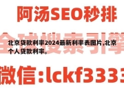 北京贷款利率2024最新利率表图片,北京个人贷款利率。