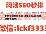 北京贷款利率表2014年最新,2020北京房贷利率。