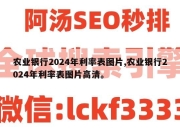 农业银行2024年利率表图片,农业银行2024年利率表图片高清。