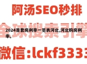 2024首套房利率一览表河北,河北购房利率。