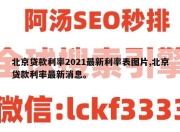 北京贷款利率2021最新利率表图片,北京贷款利率最新消息。