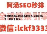 贷款利息2024年最新利率表,贷款10万元一年利息多少。