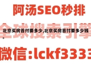 北京买房首付要多少,北京买房首付要多少钱。