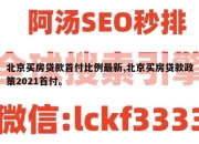 北京买房贷款首付比例最新,北京买房贷款政策2021首付。