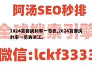 2024首套房利率一览表,2024首套房利率一览表浙江。