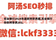 农业银行2024年最新利率表图,农业银行存款利率表202。