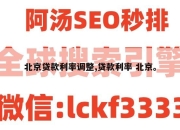 北京贷款利率调整,贷款利率 北京。