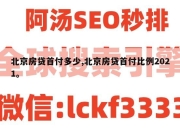 北京房贷首付多少,北京房贷首付比例2021。