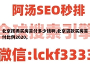 北京按揭买房首付多少钱啊,北京贷款买房首付比例2020。