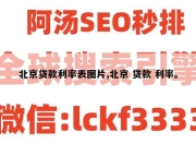 北京贷款利率表图片,北京 贷款 利率。
