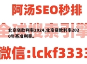 北京贷款利率2024,北京贷款利率2020年基准利率。
