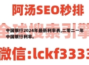 中国银行2024年最新利率表,二零二一年中国银行利率。