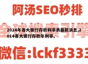 2024年各大银行存款利率表最新消息,2014各大银行存款年利率。