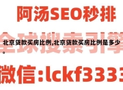 北京贷款买房比例,北京贷款买房比例是多少。