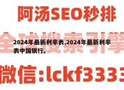 2024年最新利率表,2024年最新利率表中国银行。