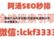 我贷了10万中介收2万犯法吗,贷款10万中介费多少。