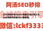 北京贷款利率2024计算器在线计算公式,北京贷款利率表2021最新版。