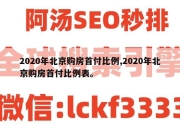 2020年北京购房首付比例,2020年北京购房首付比例表。