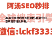 2020年北京购房首付比例,2020年北京购房首付比例表。