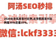 2020北京买房首付比例,北京购房首付比例是30%还是35%。