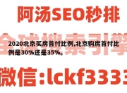 2020北京买房首付比例,北京购房首付比例是30%还是35%。