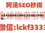 北京市正规贷款公司排名,北京贷款公司排行榜。