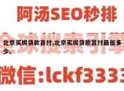 北京买房贷款首付,北京买房贷款首付最低多少。
