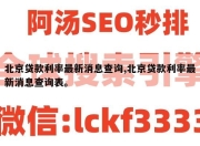北京贷款利率最新消息查询,北京贷款利率最新消息查询表。