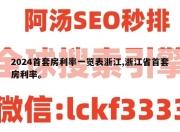 2024首套房利率一览表浙江,浙江省首套房利率。