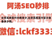 北京买房首付大概多少,北京买房首付至少准备多少钱。