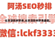 北京贷款利率表,北京贷款利率表最新。
