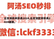 北京贷款利率表2024,北京贷款利率表2024最新。