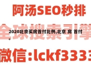 2020北京买房首付比例,北京 房 首付。