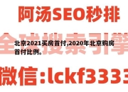 北京2021买房首付,2020年北京购房首付比例。