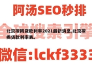 北京按揭贷款利率2021最新消息,北京按揭贷款利率表。